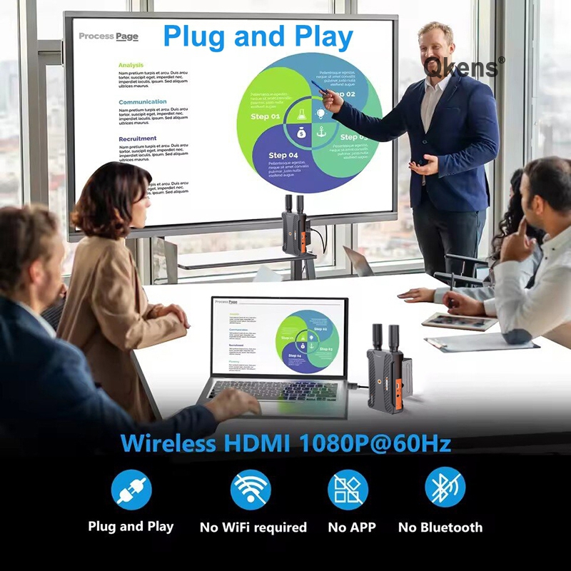 400m Wireless Video Transmissi - Wedding Support review and price